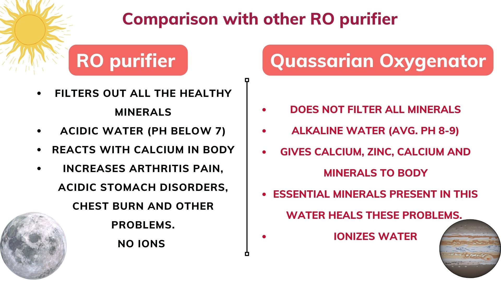 Best Water Purifier and ioniser Quassarian Oxygenator